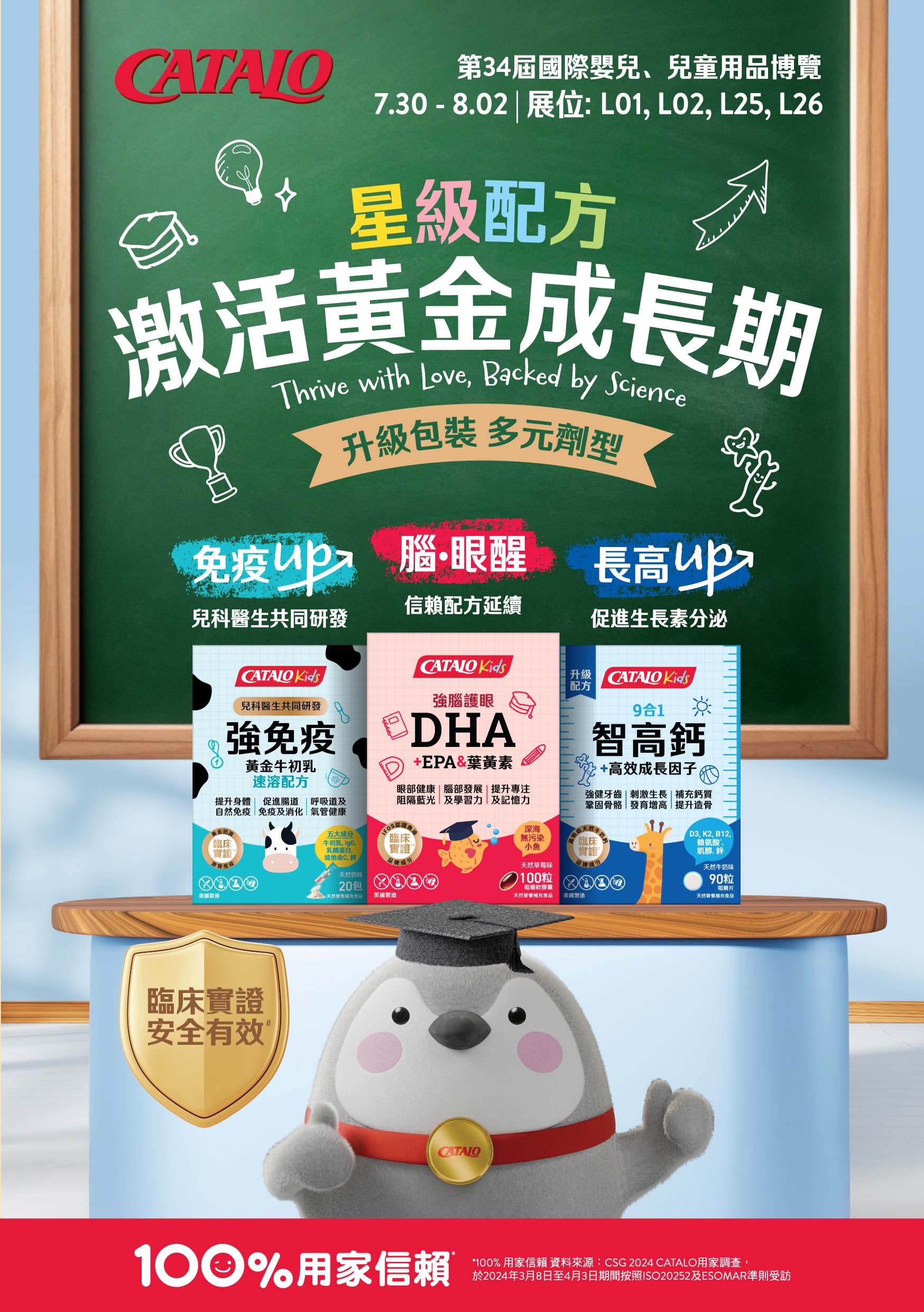 CATALO 第34屆國際嬰兒兒童用品博覽宣傳單張 頁面1